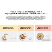 Xiaomi Smart Air Fryer 6.5L MAF10 (международная версия, белый) - Уценка- Грейд С Image #10